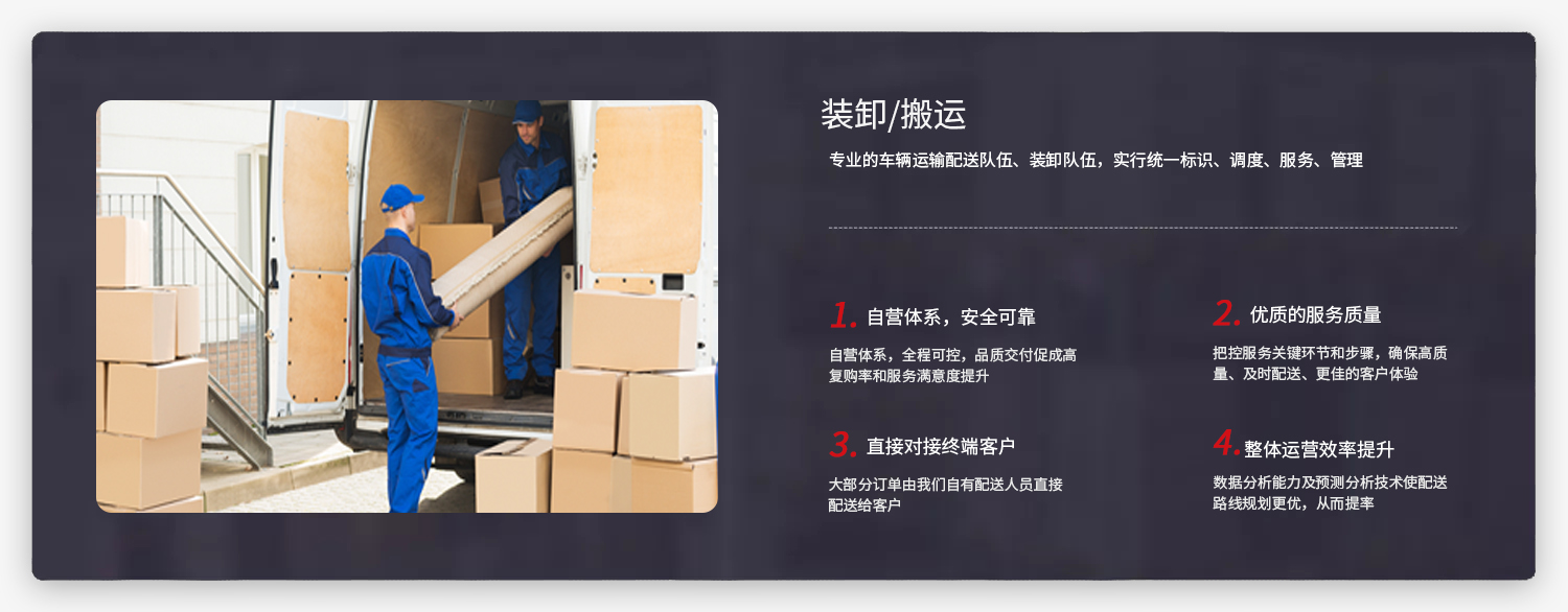 装卸.jpg